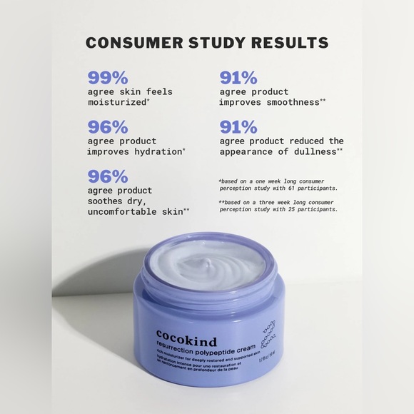 🆕 ☀️ cocokind  Resurrection Polypeptide Cream 50 ml - Picture 2 of 7